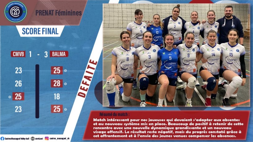 Prénat filles CMVB